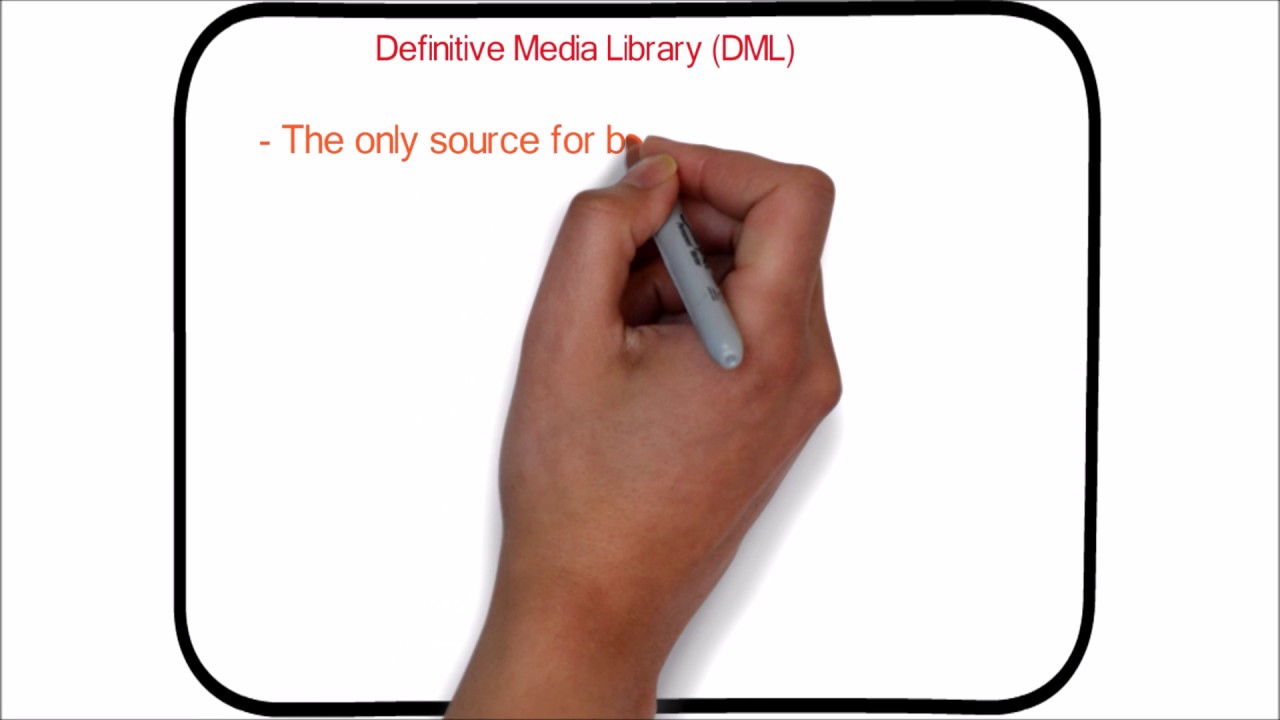 27. ITIL  | Service Asset and Configuration Management SACM Process overview