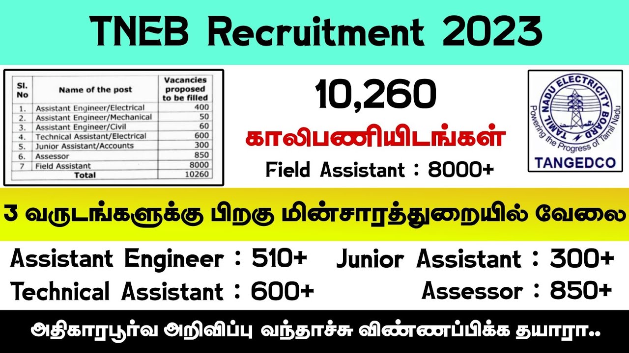 Tneb Recruitment 2023 | AE, JA, TA, Assessor, FA | Notification வந்தாச்சு | How to Apply | Tangedco