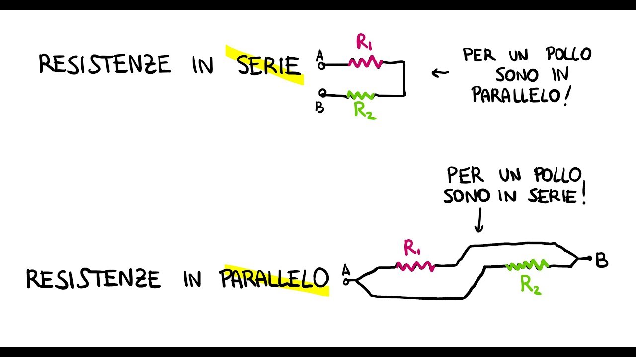 Resistenze in Serie e Parallelo : Resistenza Equivalente
