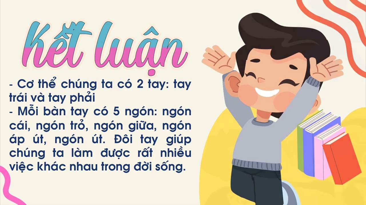 CTST T24 TNXH B22  CƠ THỂ CỦA EM TIẾT 2