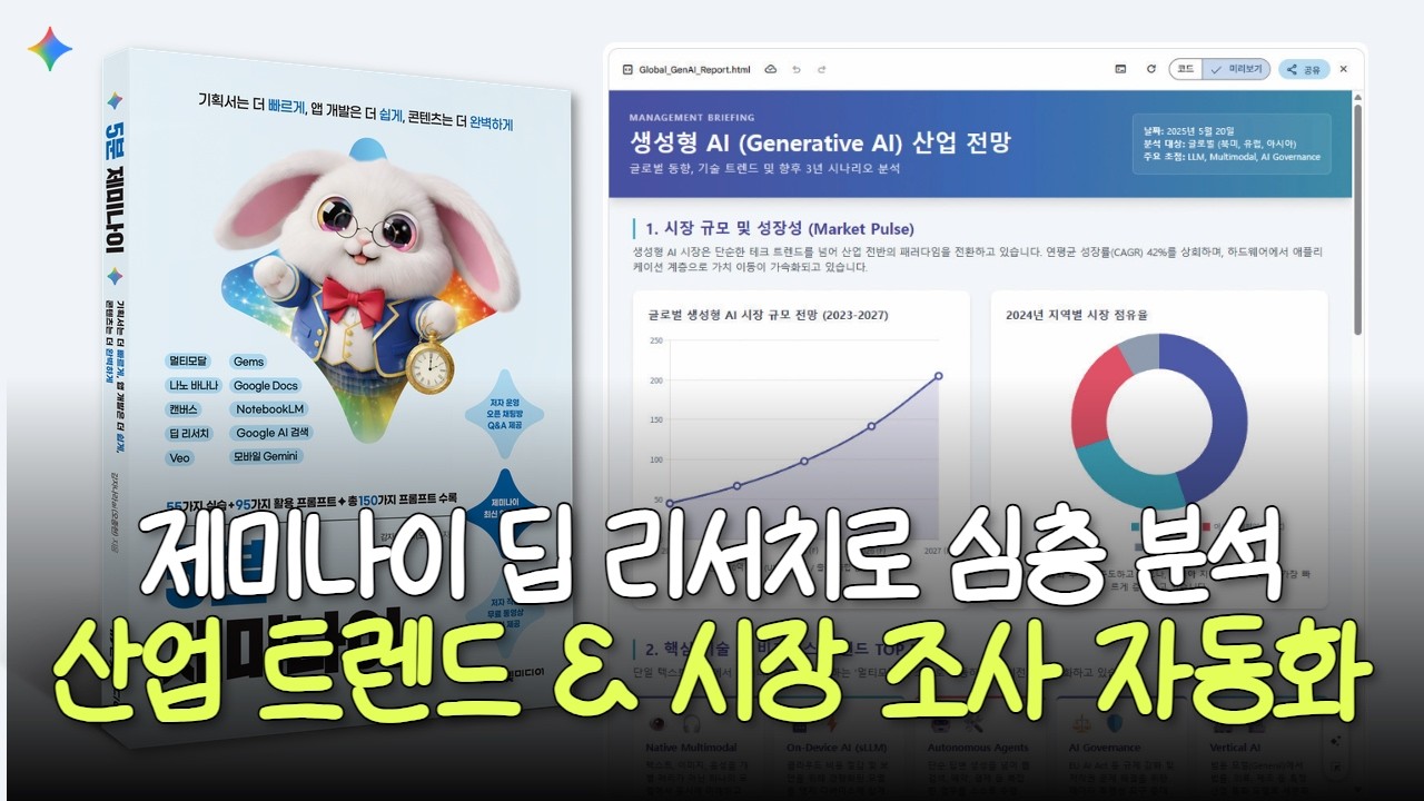 [5분 제미나이] 6강. 딥 리서치(Deep Research)로 심층 분석 | 산업 트렌드·시장 조사 자동화와 인포그래픽 만들기