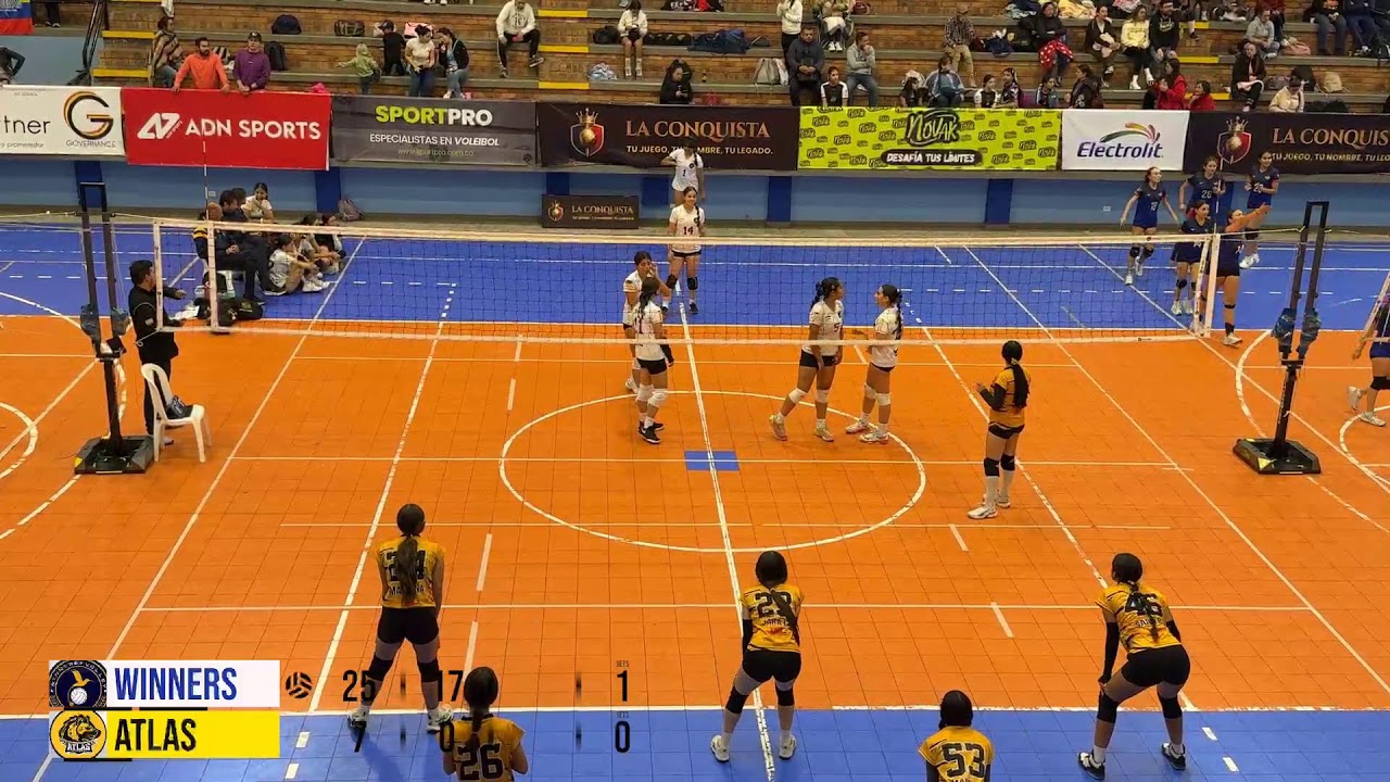 Winners vs Atlas - La Conquista 2026 Grupos