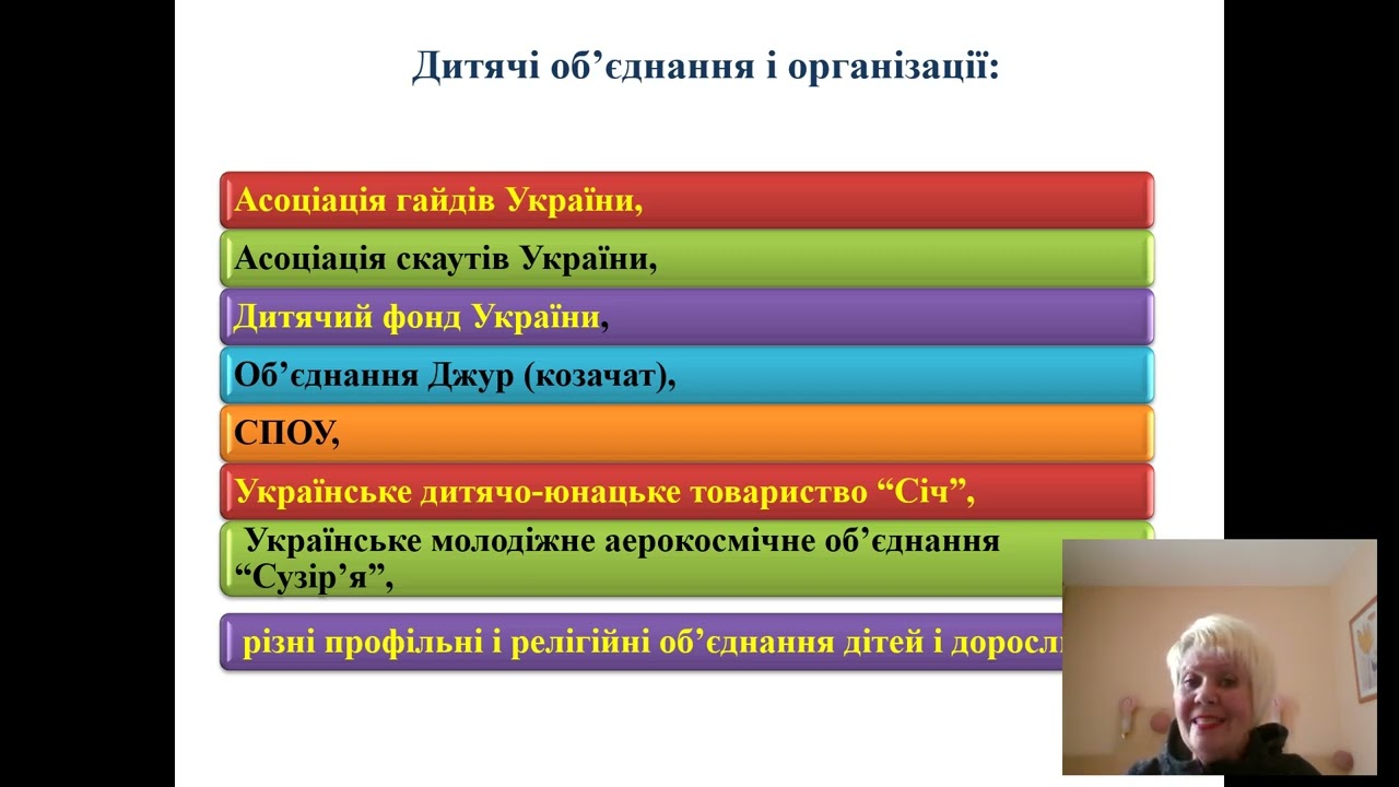 Мета, завдання, принципи і  головні напрямки діяльності громадських організацій і об'єднань дітей.