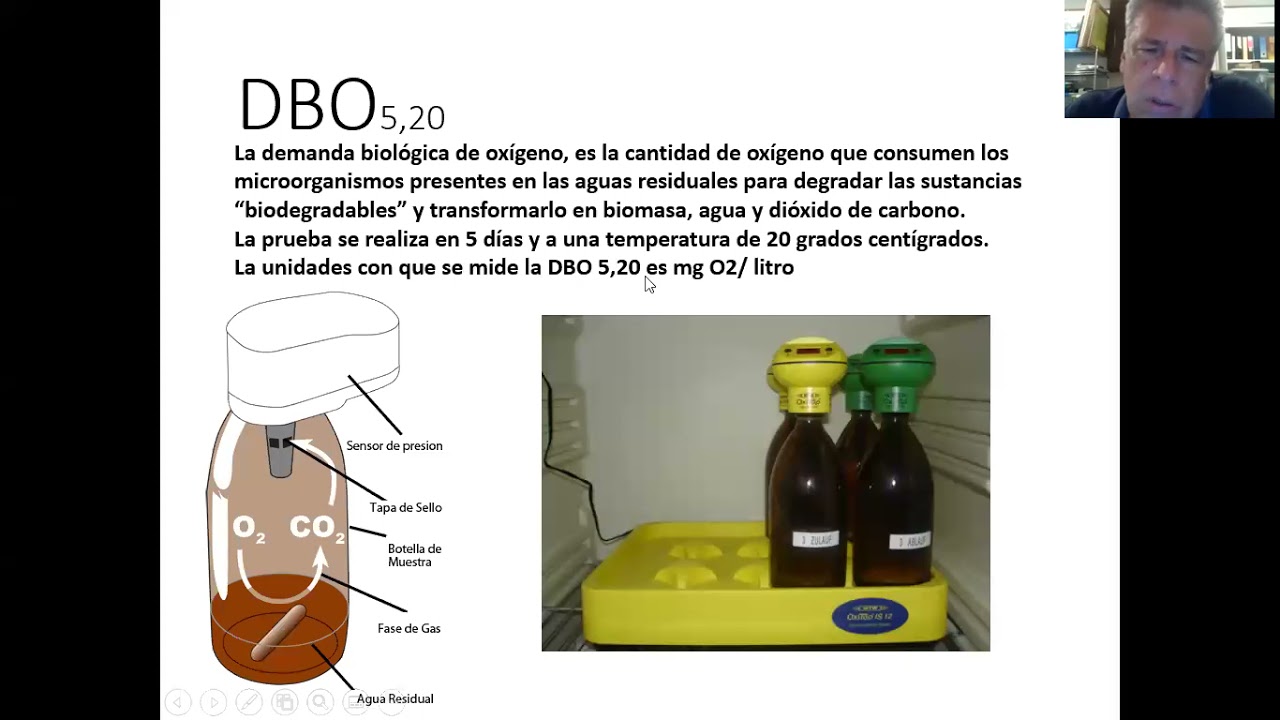 Interpretación de los análisis de laboratorio de aguas residuales