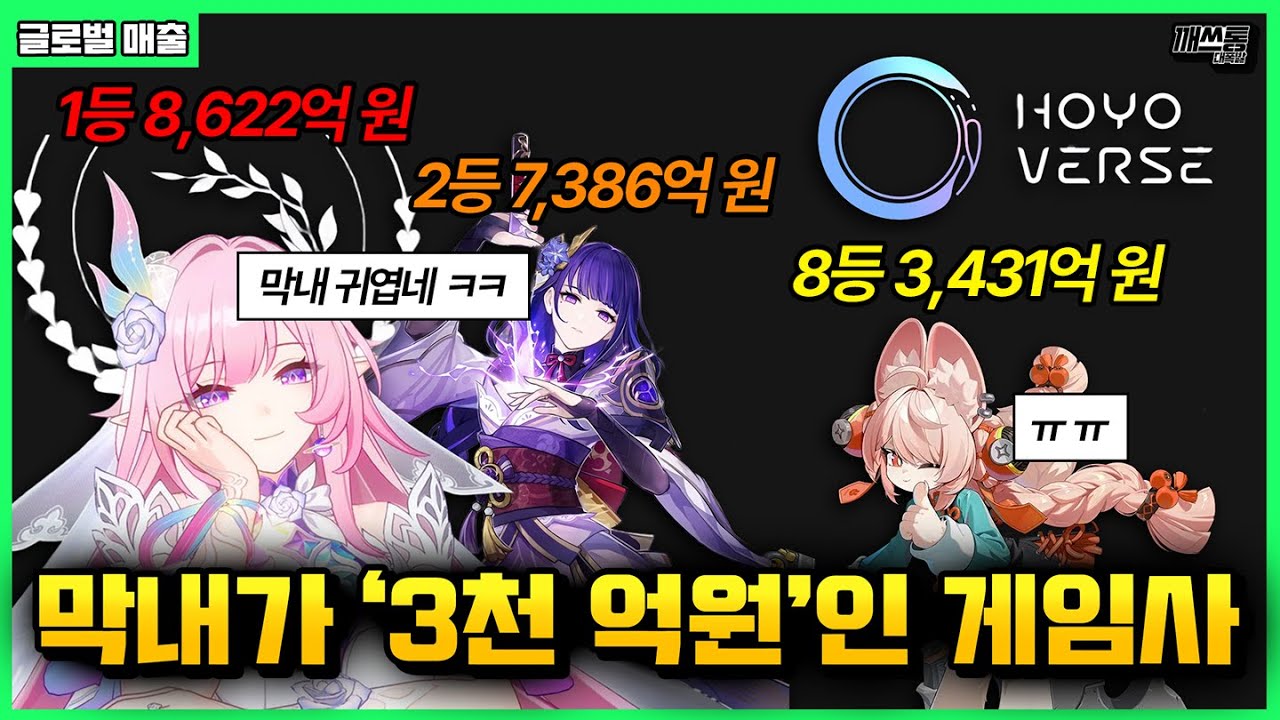 2025년, 전세계에서 가장 많이 번 서브컬처 게임은? | 깨쓰통 랭킹 부록 (2025년 연말결산 글로벌)