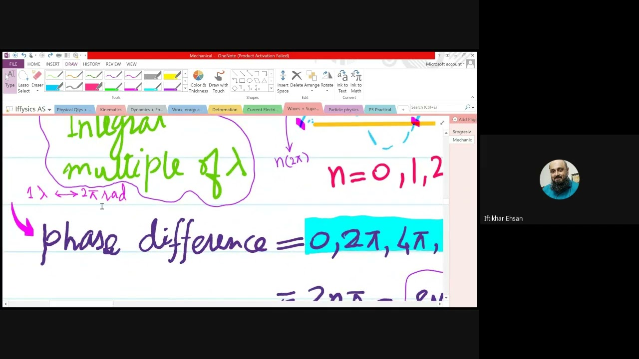 New Superposition 01 | AS Physics 9702