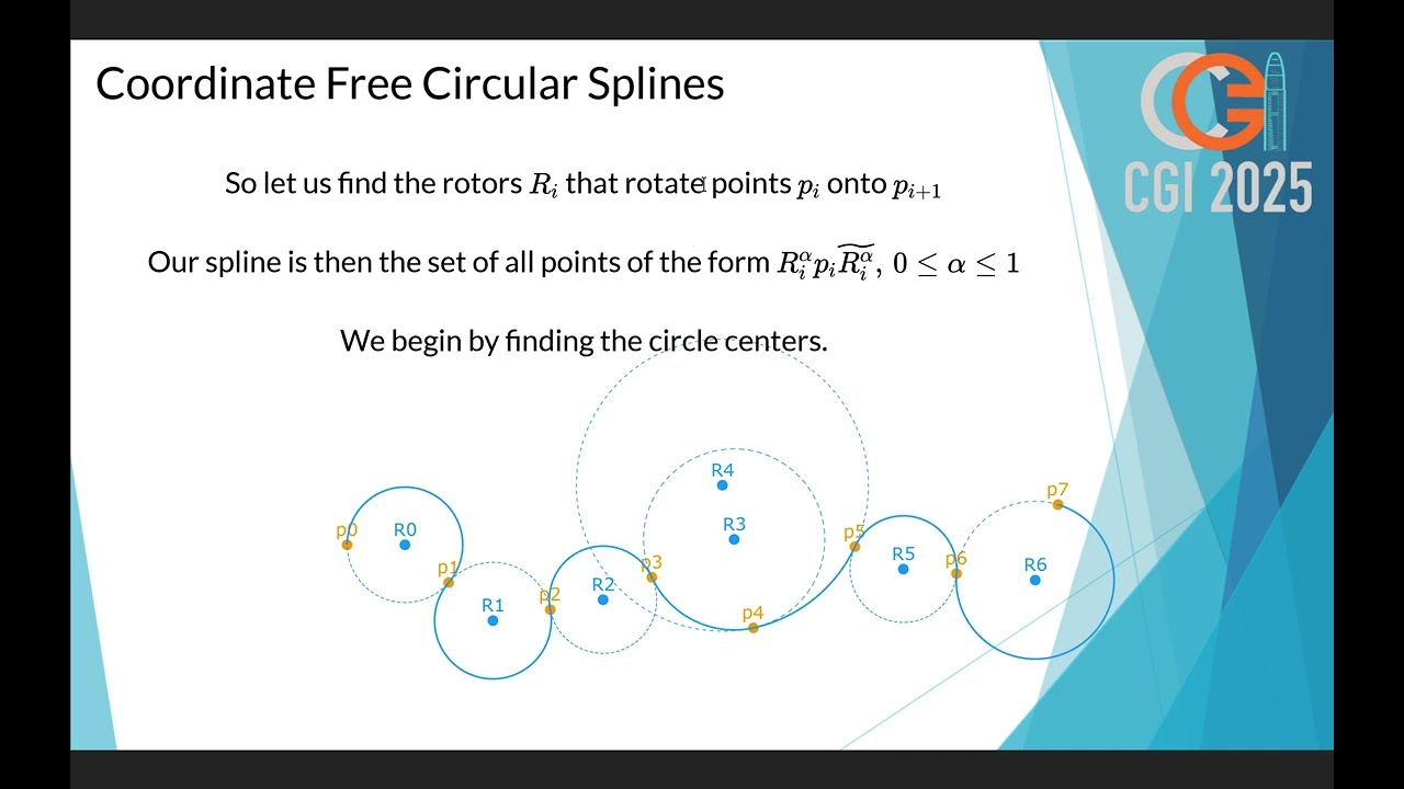 CGI2025 Coordinate Free Circular Splines