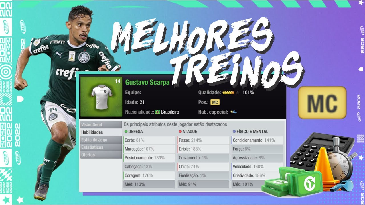 UMA DAS MELHORES SEQUÊNCIAS DE TREINO PARA 