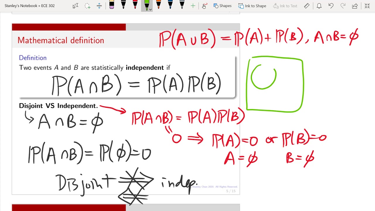 ECE 302 Lecture 2.5 Independence