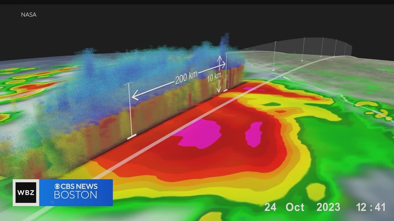 How Otis turned into Category 5 Hurricane so quickly