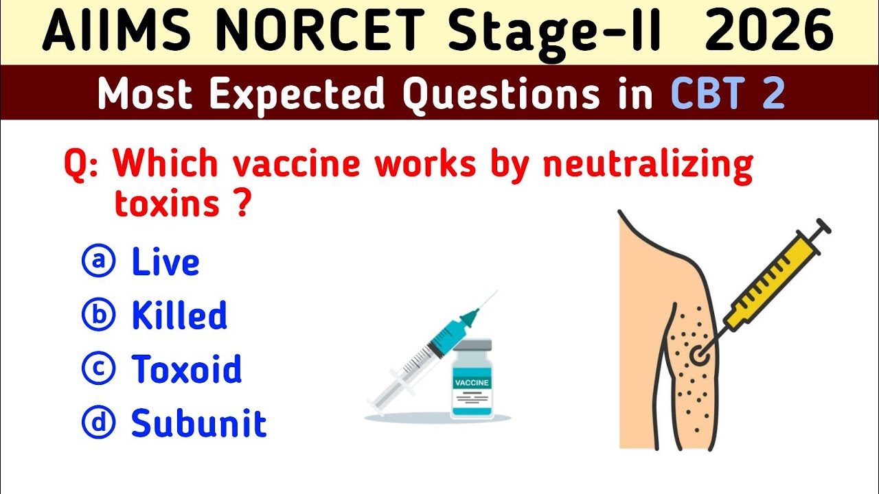 AIIMS NORCET 10 CBT 2 2026 | Previous Year Questions paper | Nursing Officer Exam Preparation