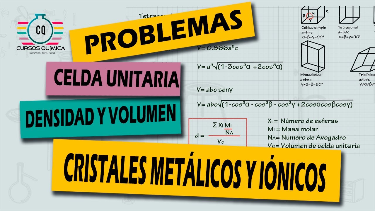 Ejercicio CELDA UNITARIA* DENSIDAD* VOLUMEN