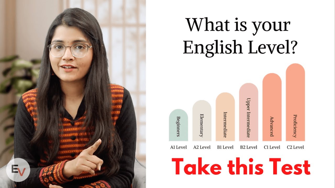 Know Your English Level | Take this quiz