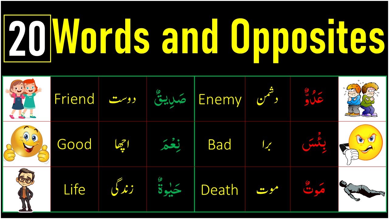20 Opposite Words in Arabic | Words and Their Opposites in Arabic