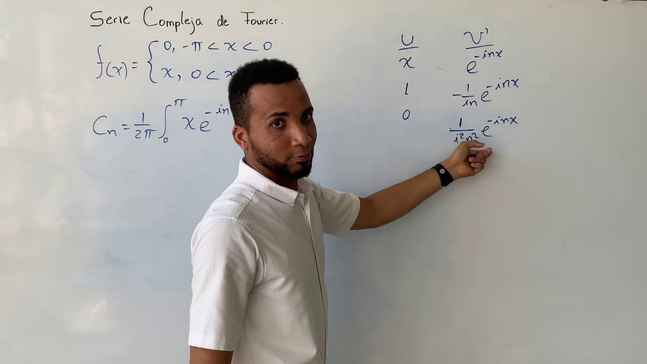 Serie compleja de Fourier ejercicio resuelto