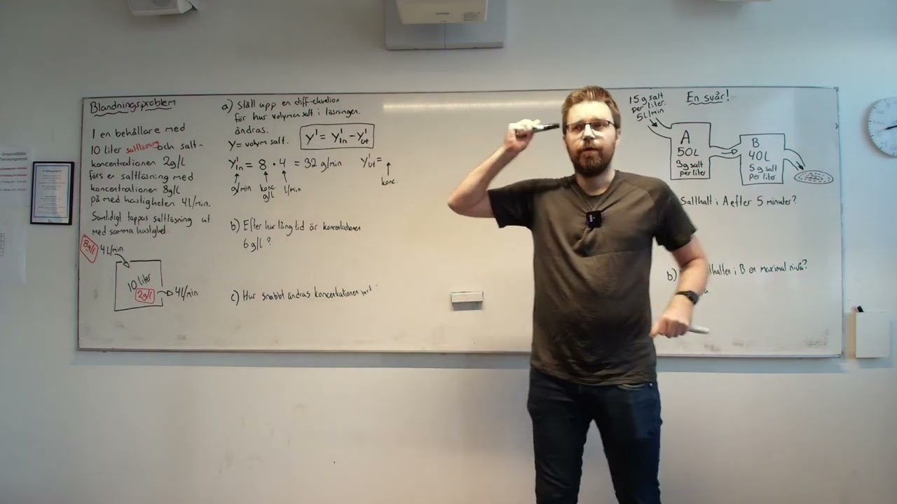 Matematik 5. Differentialekvationer: Blandningsproblem. (Det syns inte vad jag gör i GeoGebra).
