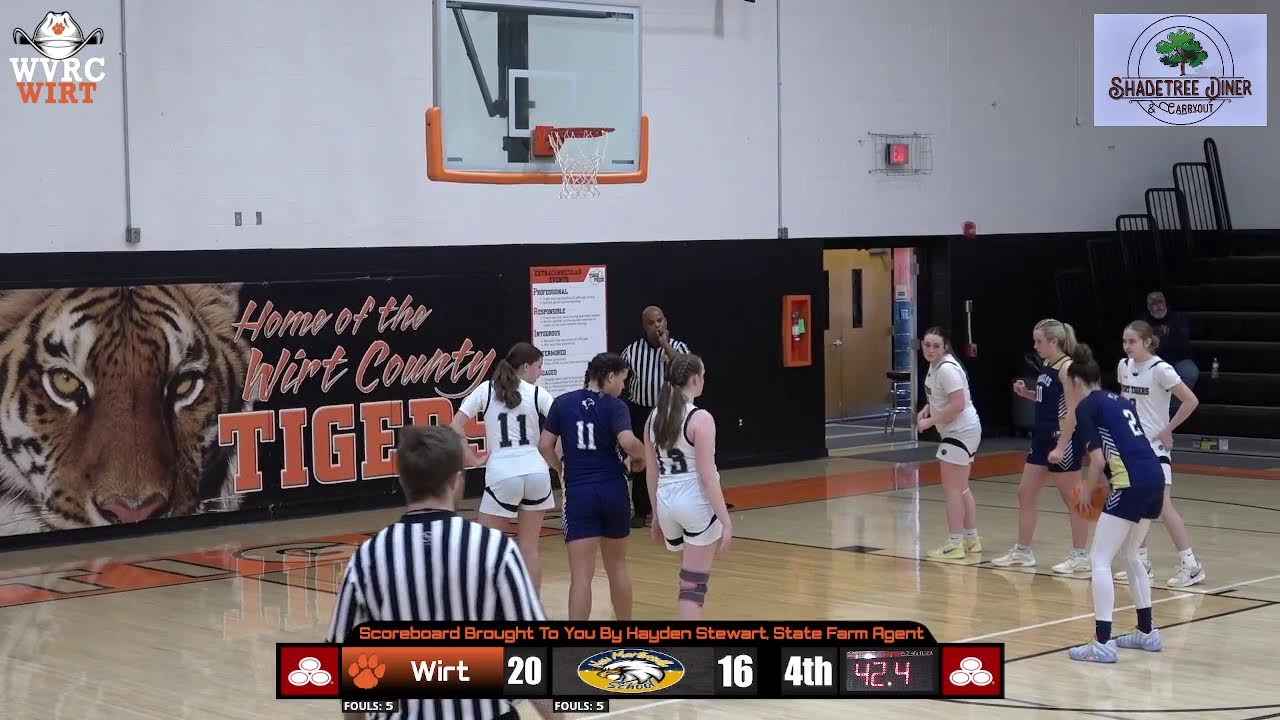 Wirt Co. vs. New Martinsville Middle School Girls Basketball Game