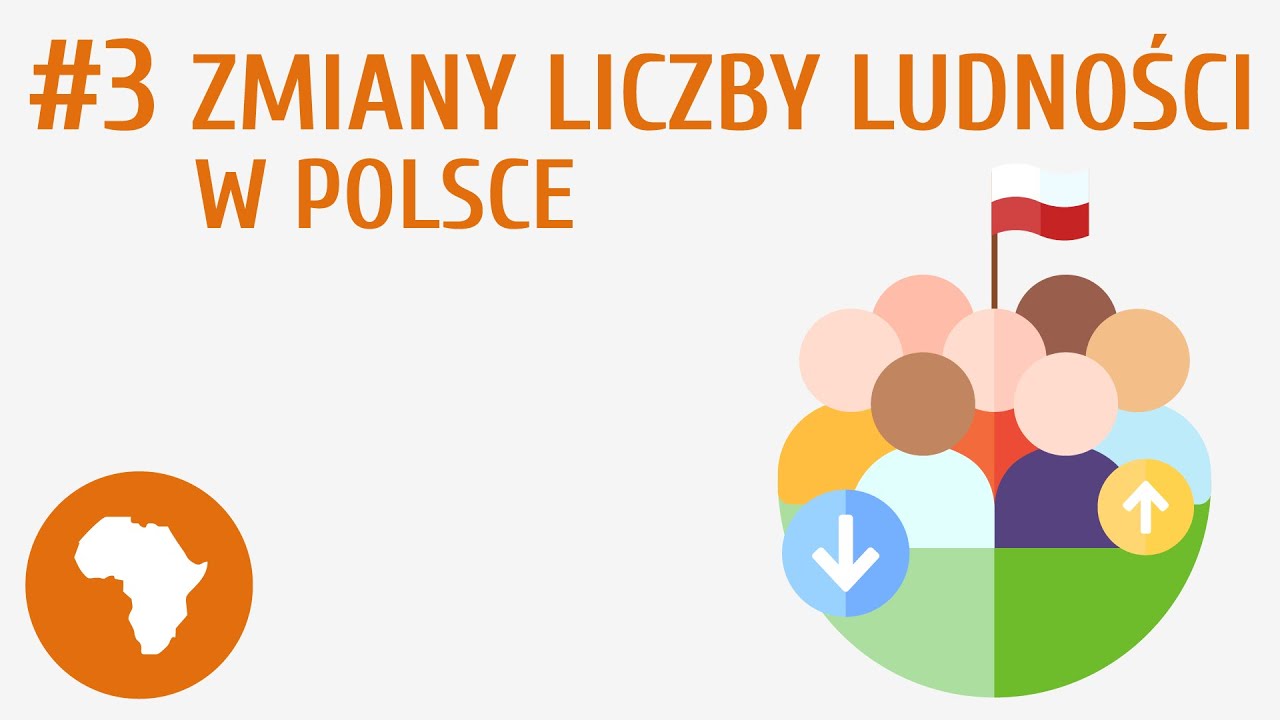 Zmiany liczby ludności w Polsce #3 [ Społeczeństwo Polski ]