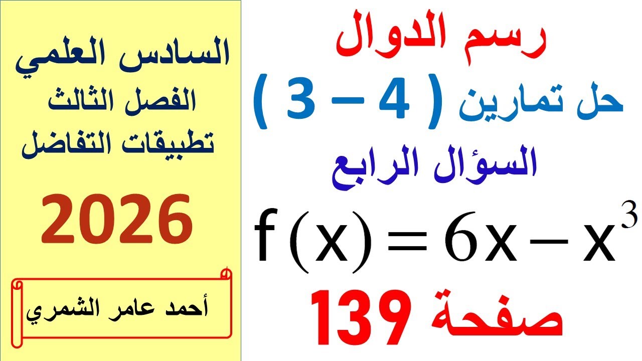 رسم الدوال / رياضيات السادس العلمي / حل تمارين ( 4 - 3 ) صفحة 139 / السؤال الرابع
