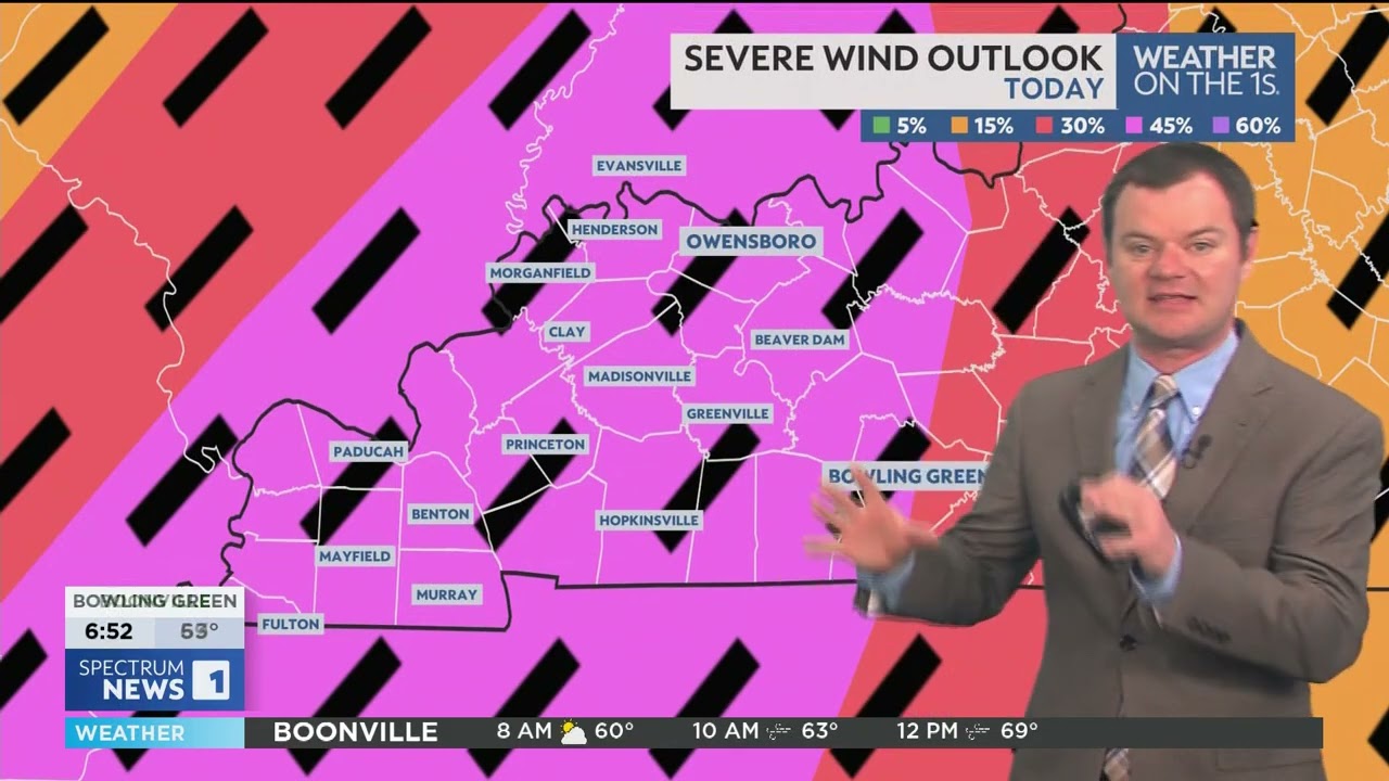 Robert Suhr Spectrum News 1 Bowling Green Forecast 3-15-26