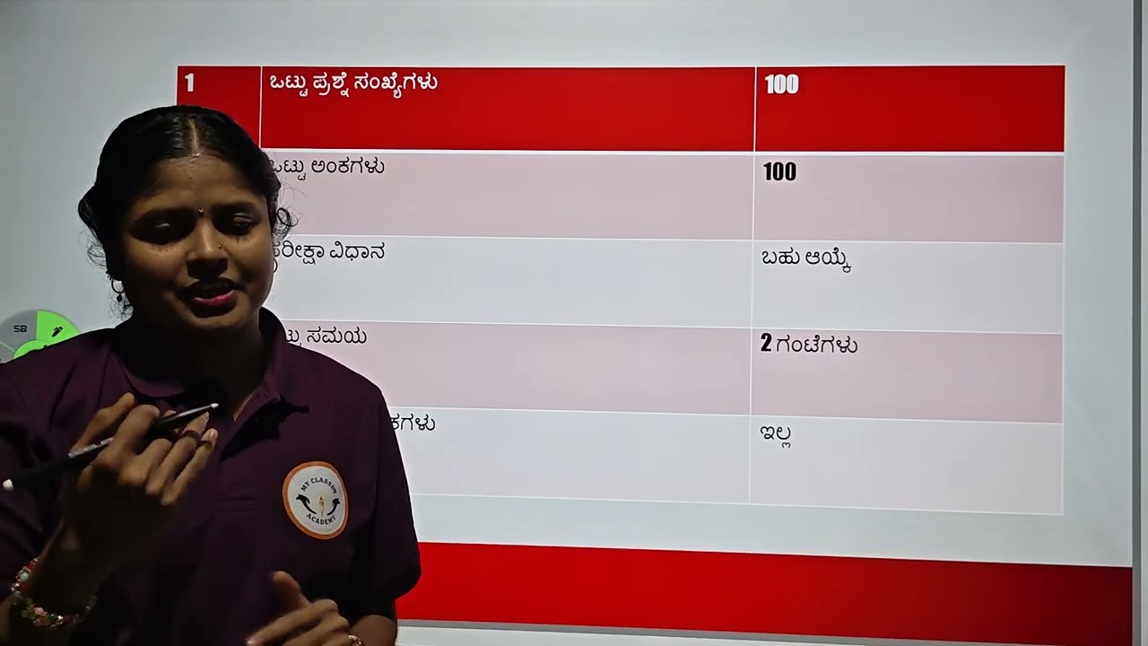 2025 -26ನೇ ಸಾಲಿನ ಮೊರಾರ್ಜಿ ದೇಸಾಯಿ ಪ್ರವೇಶ ಪರೀಕ್ಷೆಗಳಿಗೆ ಅರ್ಜಿ