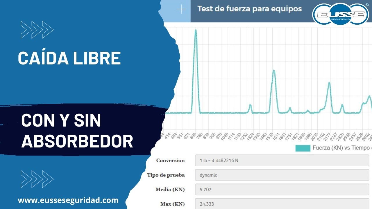 CAIDA LIBRE CON Y SIN ABSORBEDOR DE IMPACTO | EUSSE SEGURIDAD