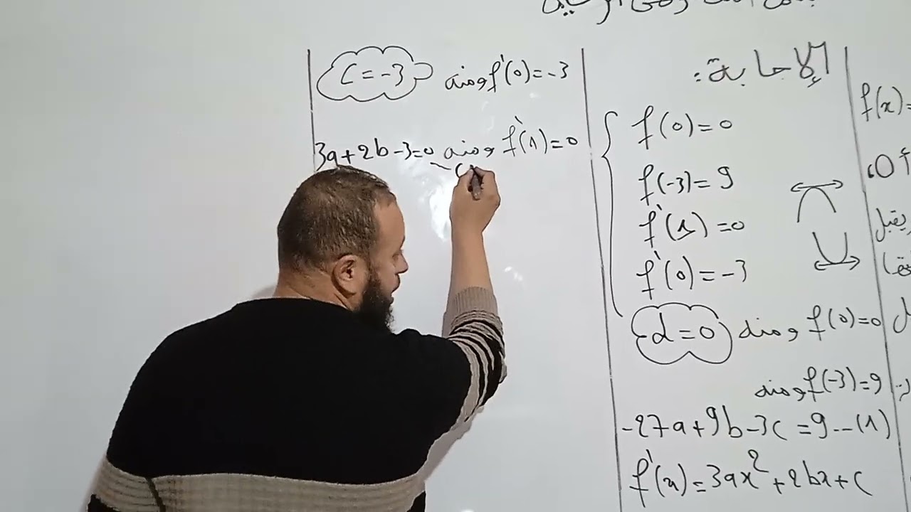 تعيين معاملات دالة كثير حدود 