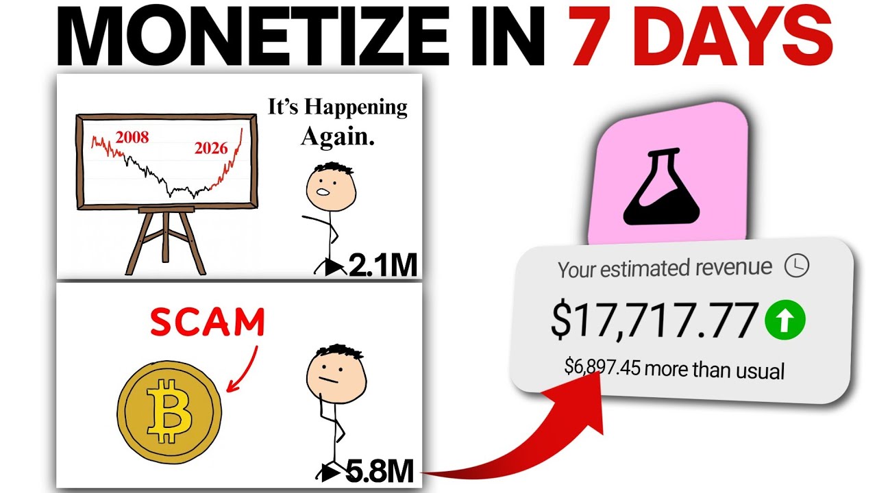 How I Make US Finance Explainer Videos Using AI