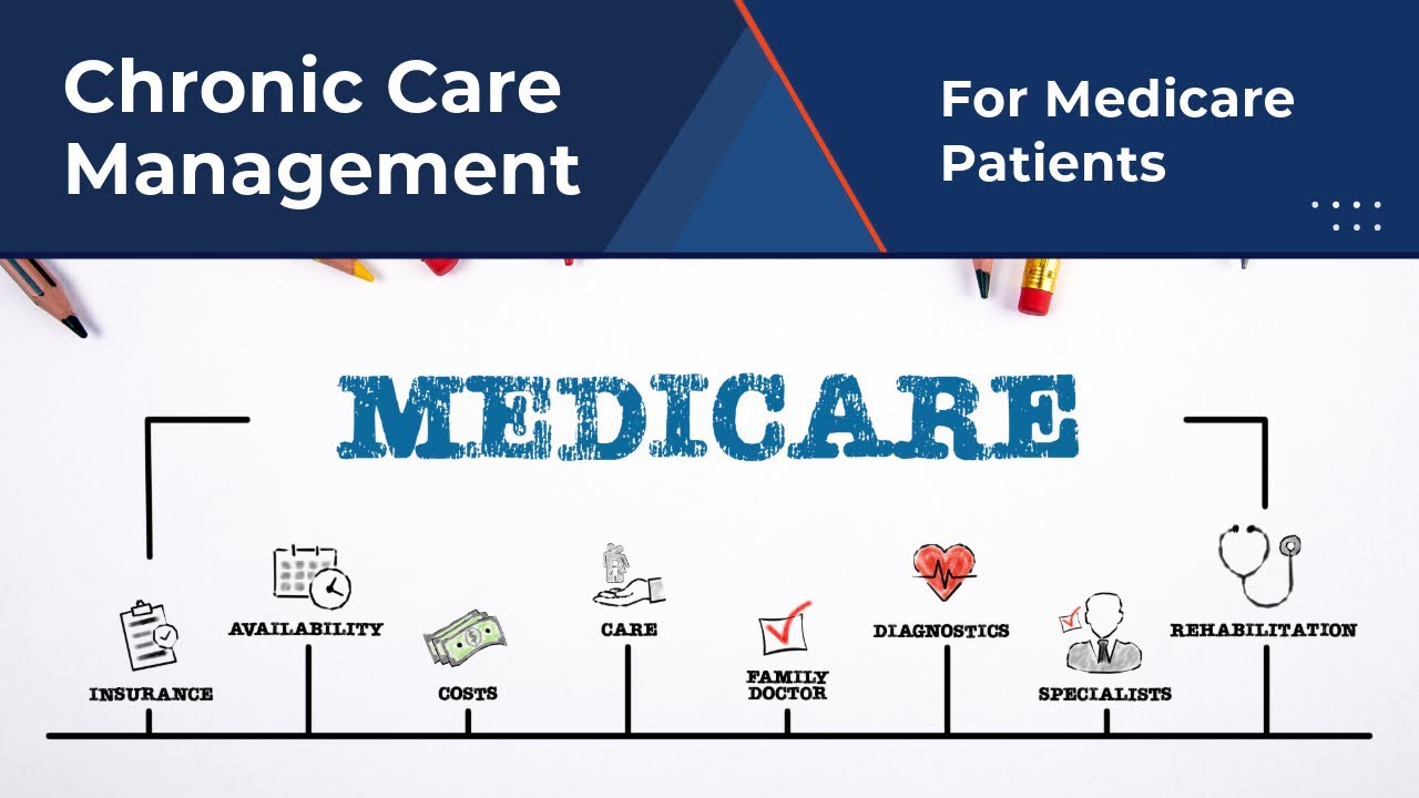 Chronic Care Management for Medicare Beneficiaries | Explore New Innovative Treatment Options