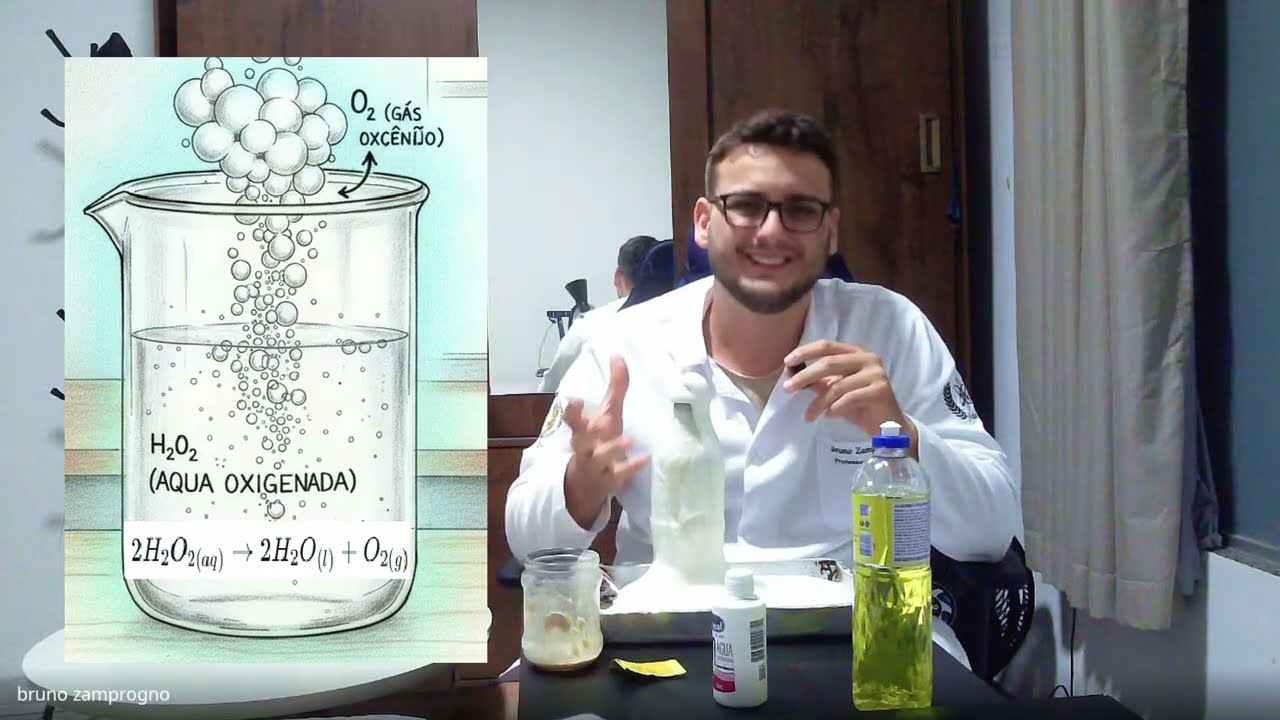 Experimento - Pasta de dente de elefante