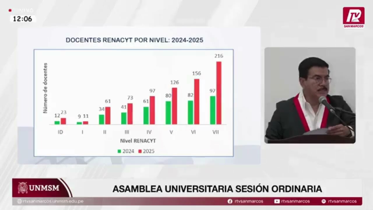 🎯#InvestigaciónUNMSM📊 Investigación que transforma: San Marcos presenta avances y desafíos 2025 🎓🇵🇪