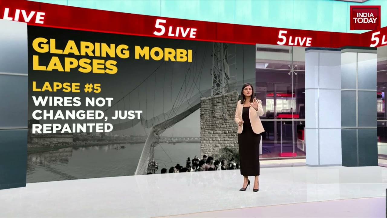 Gujarat Bridge Tragedy: 10 Glaring Morbi Lapses | Watch This Report