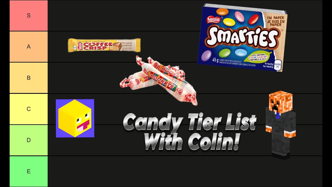 My Candy Tier list! (Featuring Colin)