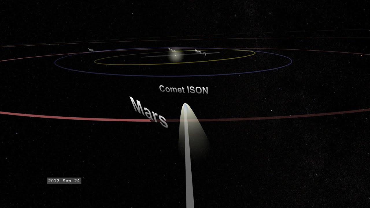NASA | Chasing Comet ISON