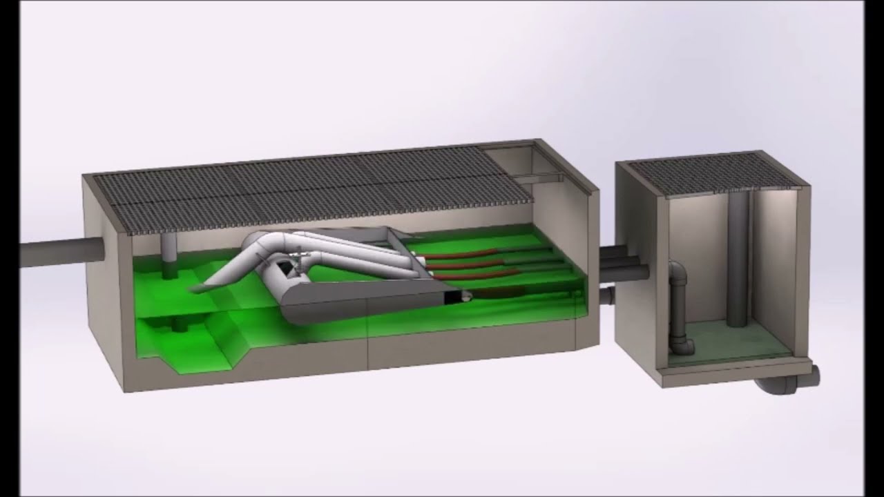 EAUX - Traiter siphon EU LR | JuC