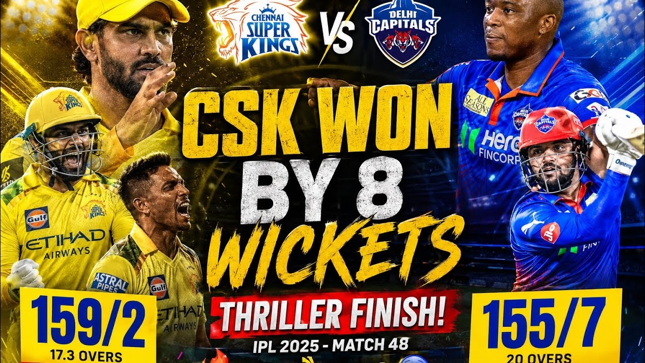 CSK Won By 8 Wicket Thriller Finish  Sanju Samson well  Played 💪 Csk 5 Match Win ] Ipl 2026