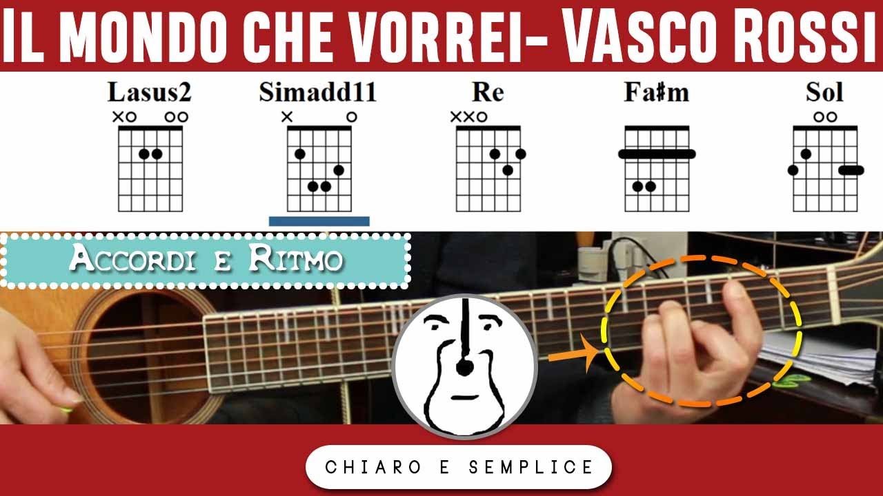 Il mondo che vorrei (Vasco Rossi) - Tutorial Chitarra - Parte 1