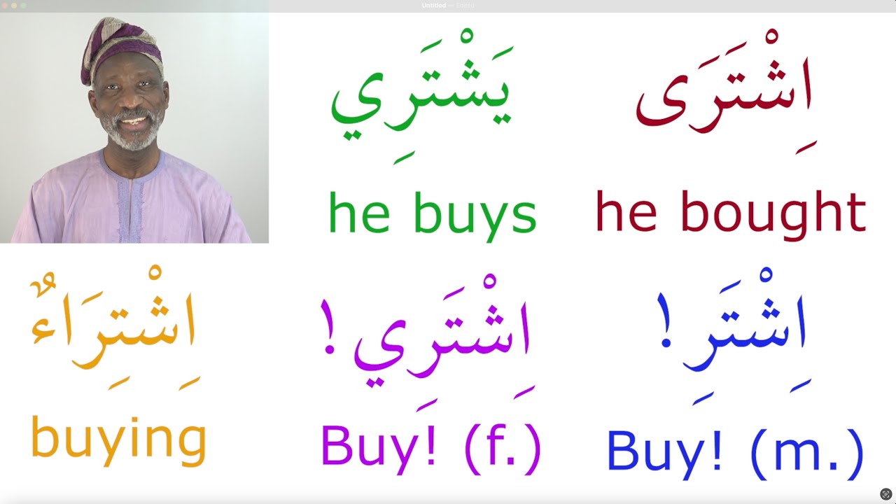 Common Verbs in Arabic, Episode 11
