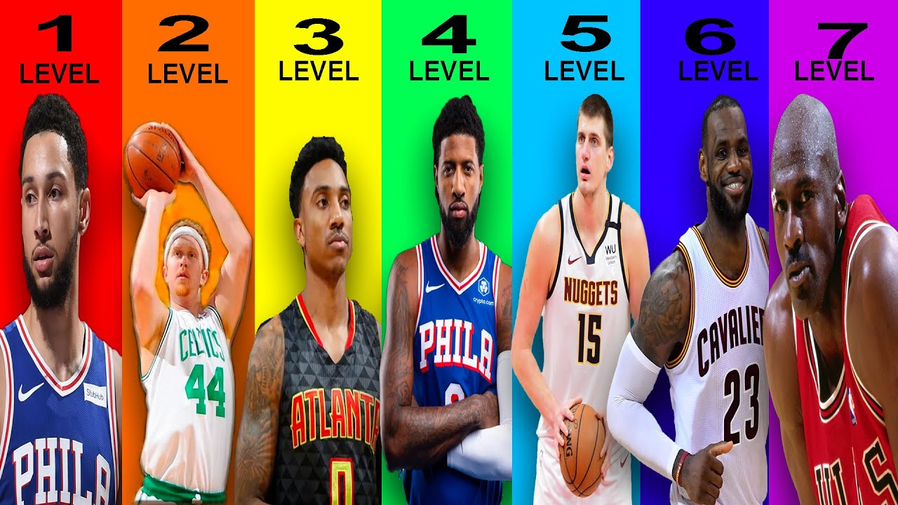 7 уровней REC RANDOMS в NBA 2K26