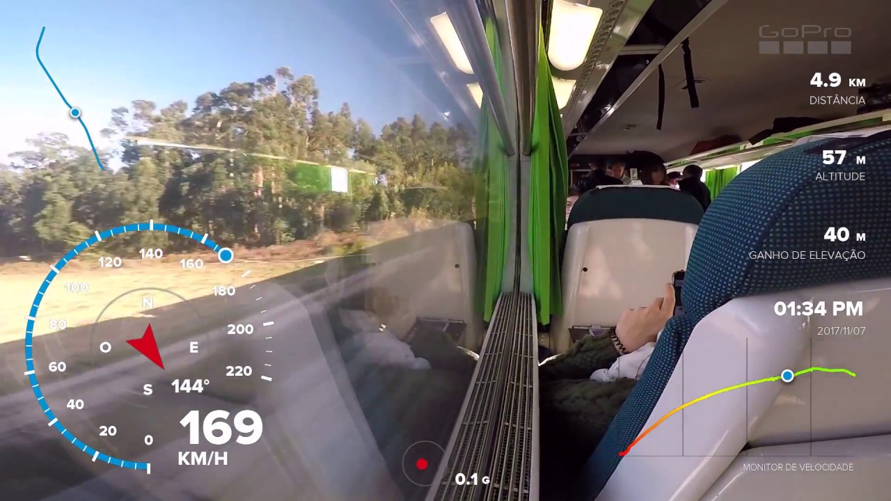 Qual é a velocidade que um trem ( Comboio ) em Portugal chega? Gopro hero 5 black  telemetry.