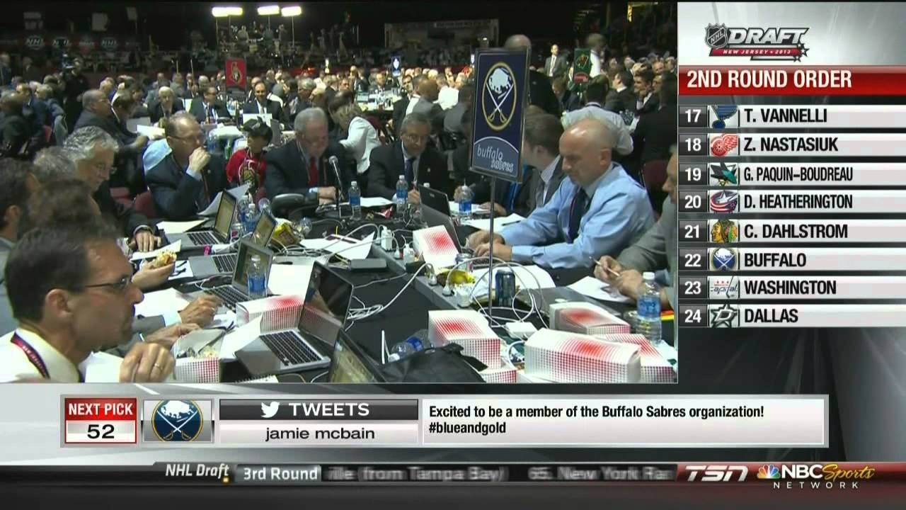 2013 NHL draft 2nd & 3rd round 41-87 picks. Bolland Trade. NHL Hockey