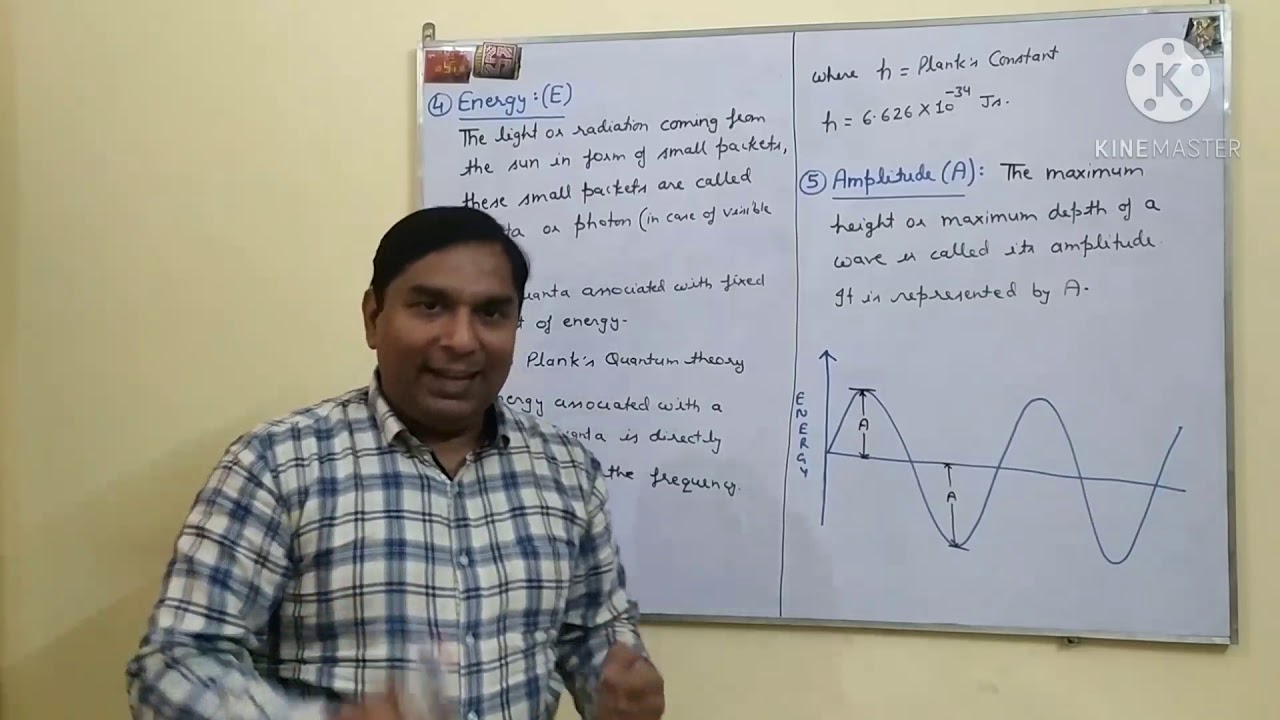 SPECTROSCOPY PART-1