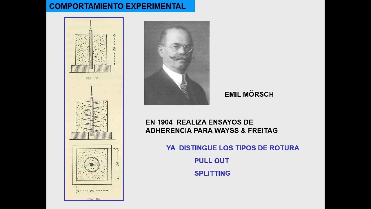 12 Adherencia Anclajes Empalmes