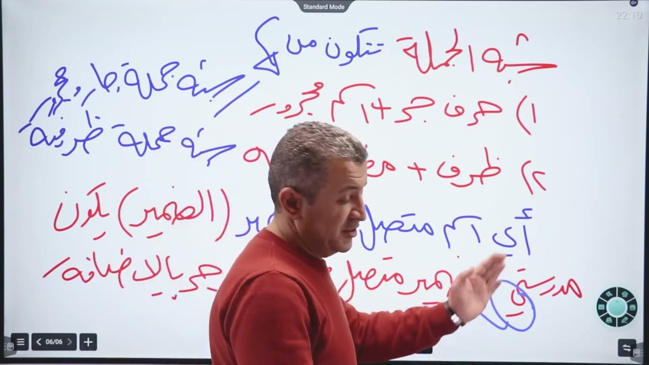 المجرورات