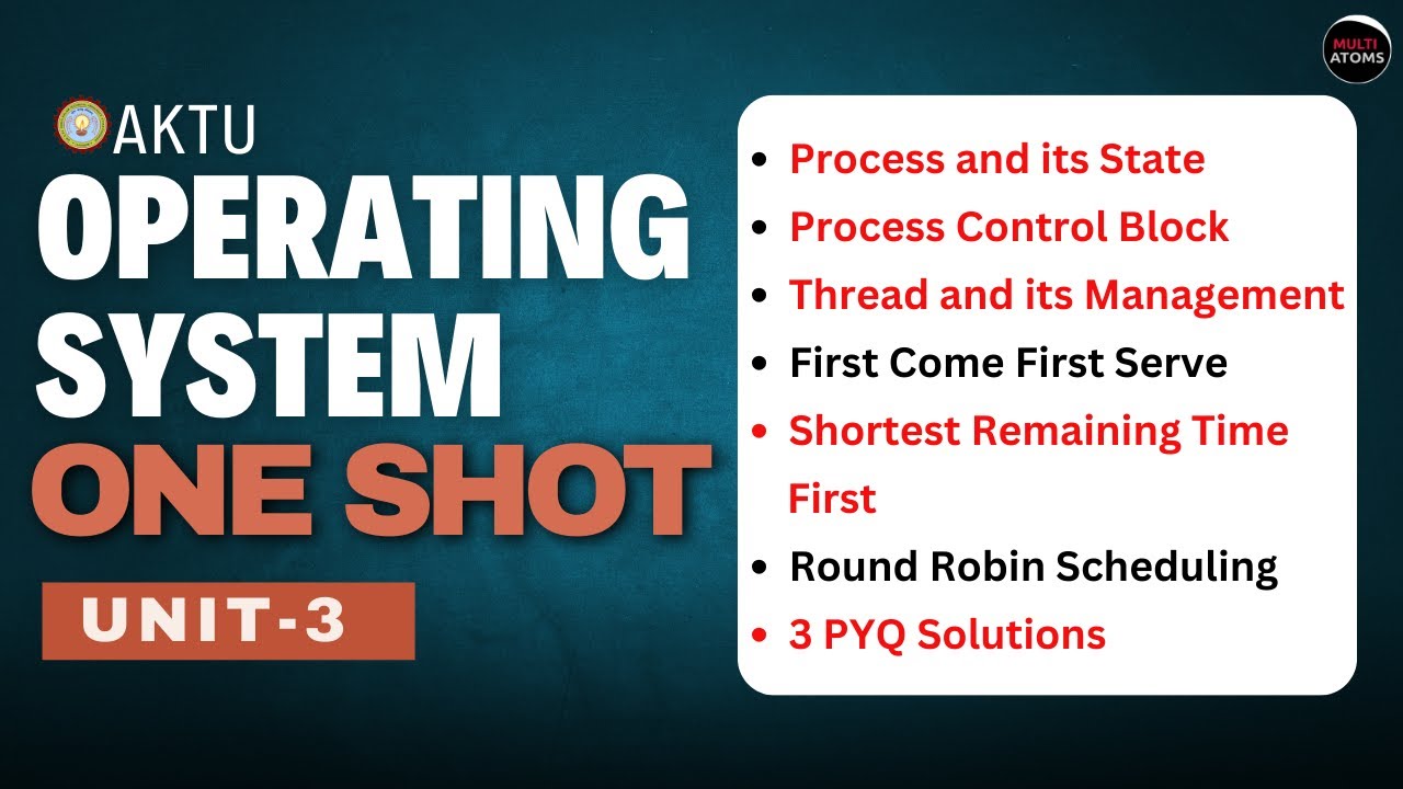 Operating System | Operating System Unit-3 One Shot | Operating System aktu | Aktu Exams | OS Unit-3