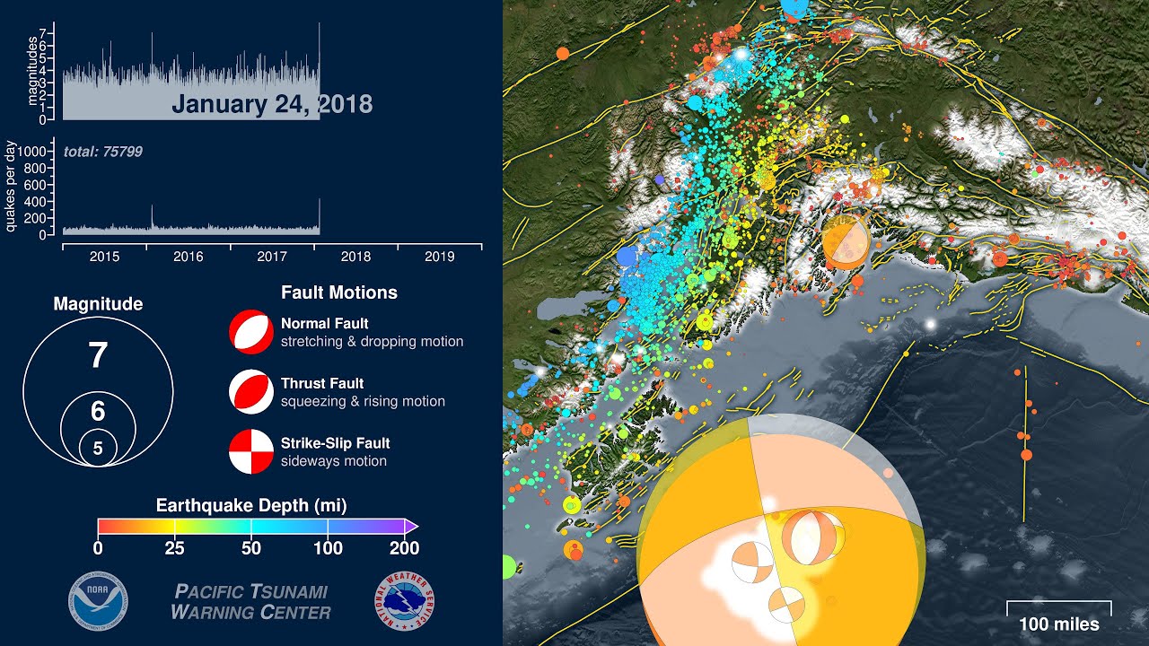 Five Years of Earthquakes in Southern Alaska:  2015 - 2019