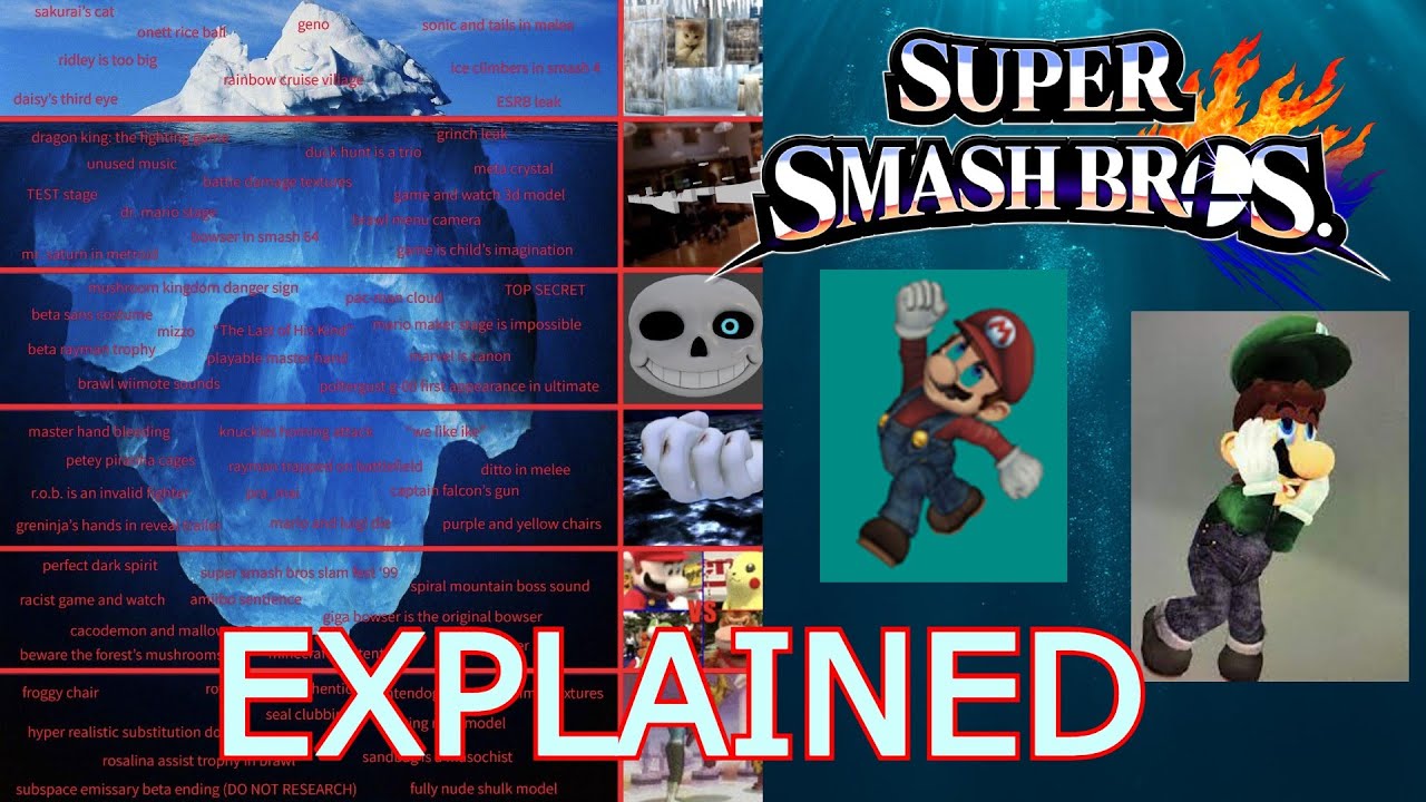 Super Smash Bros Iceberg EXPLAINED