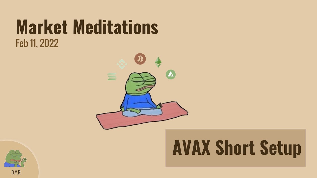 AVAX Short Setup