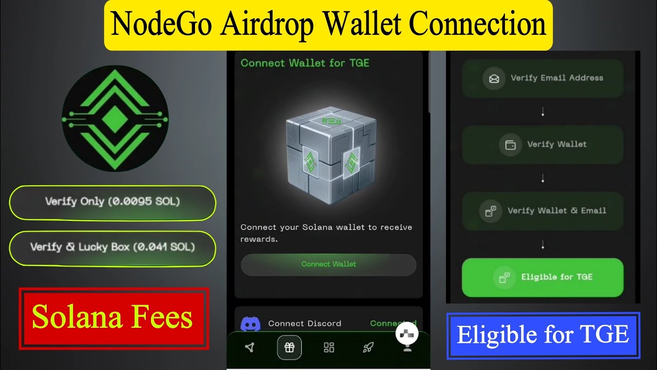 NodeGo Wallet Connect | NodeGo Wallet Verification Process | NodeGo airdrop Latest Update