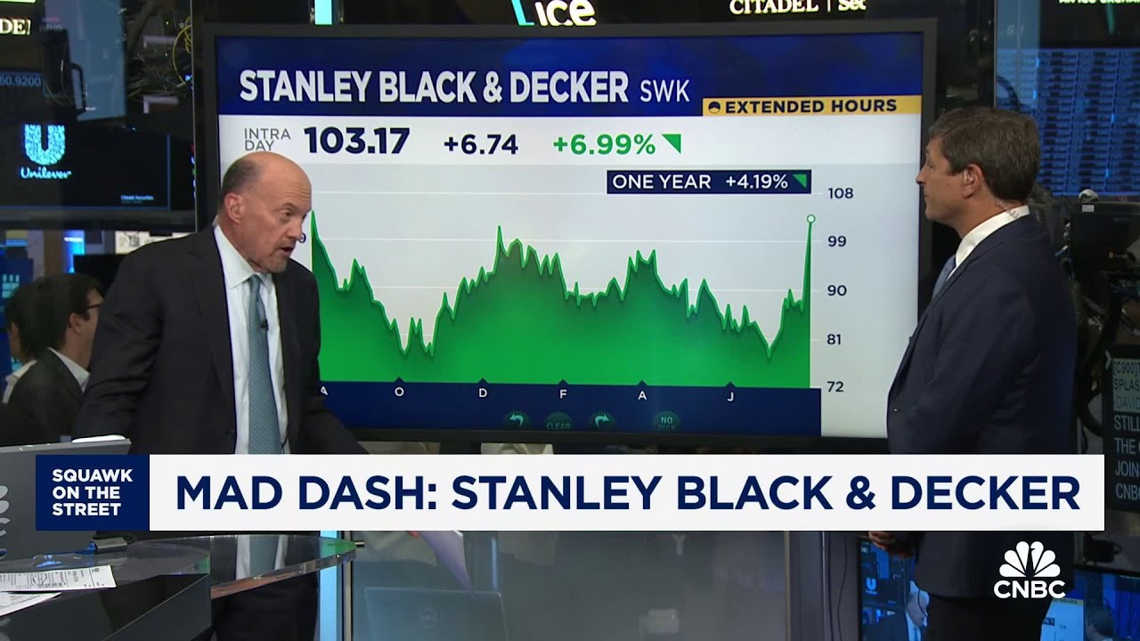 Cramer&rsquo;s Mad Dash: Stanley Black & Decker